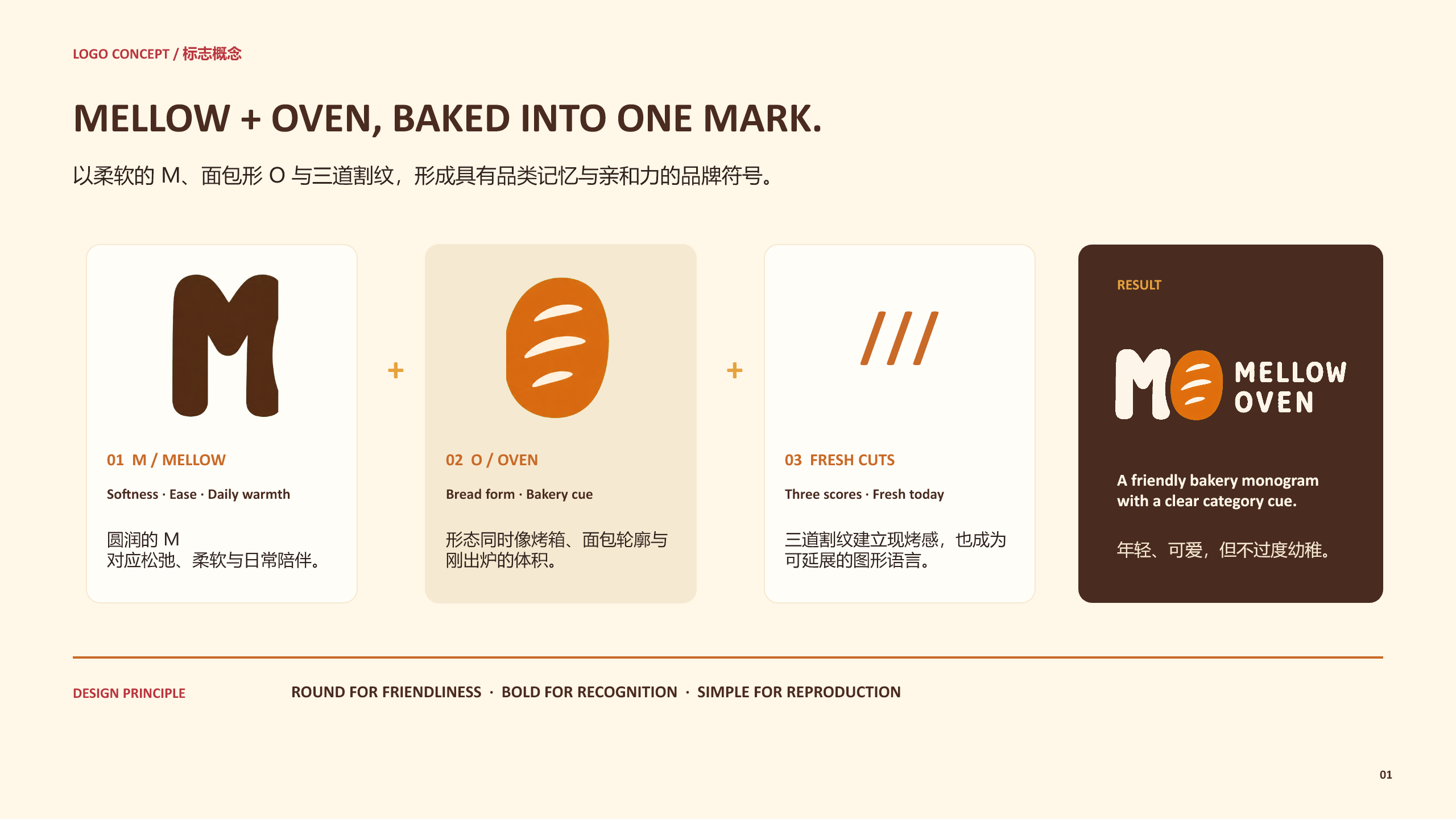 Mellow Oven 标志规范 01