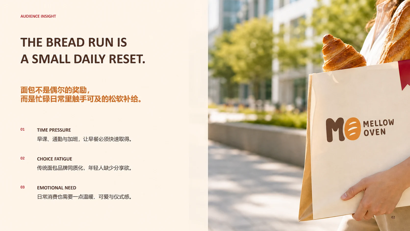 Mellow Oven 辅助标志视觉