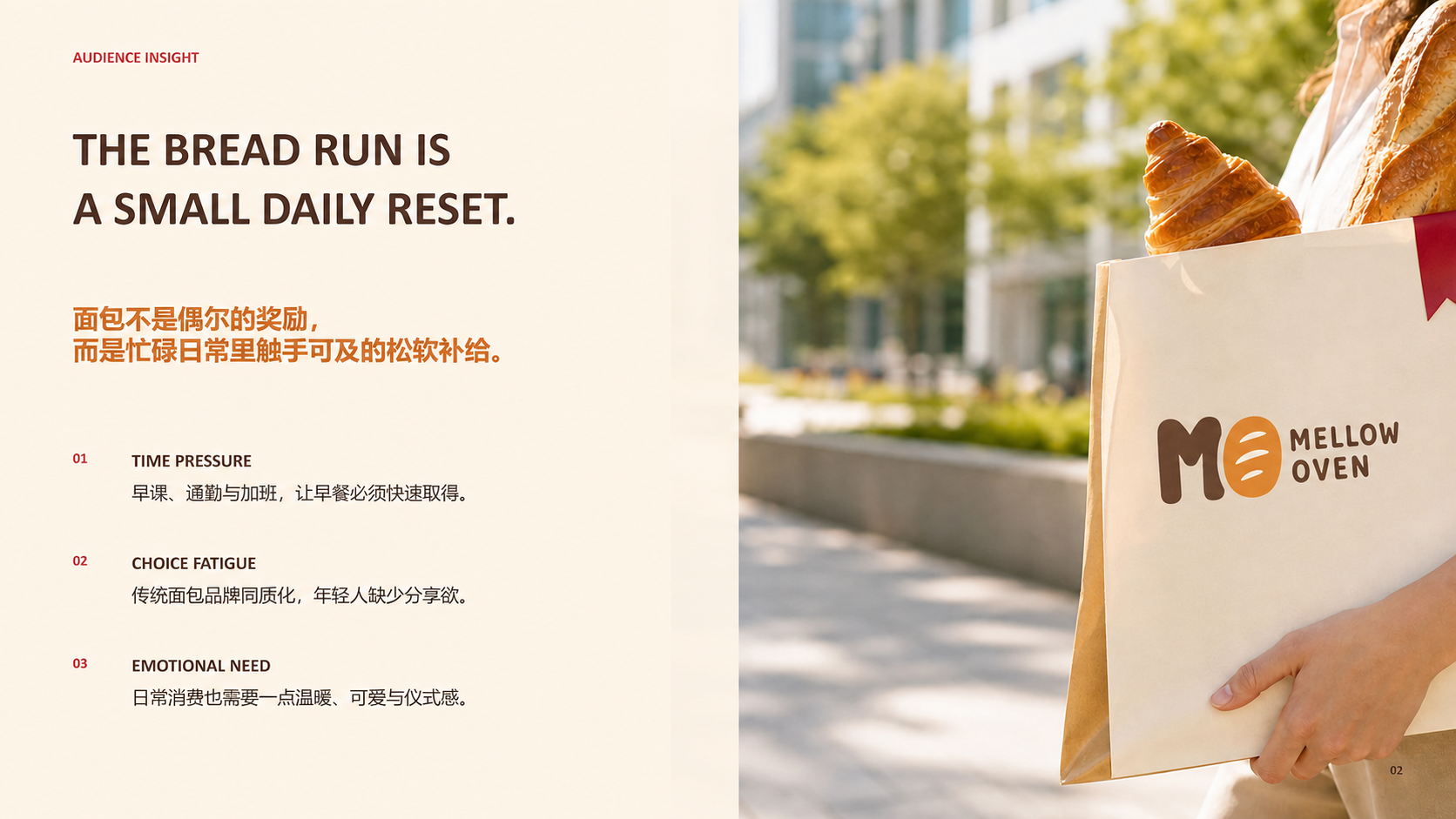 Mellow Oven 辅助标志视觉