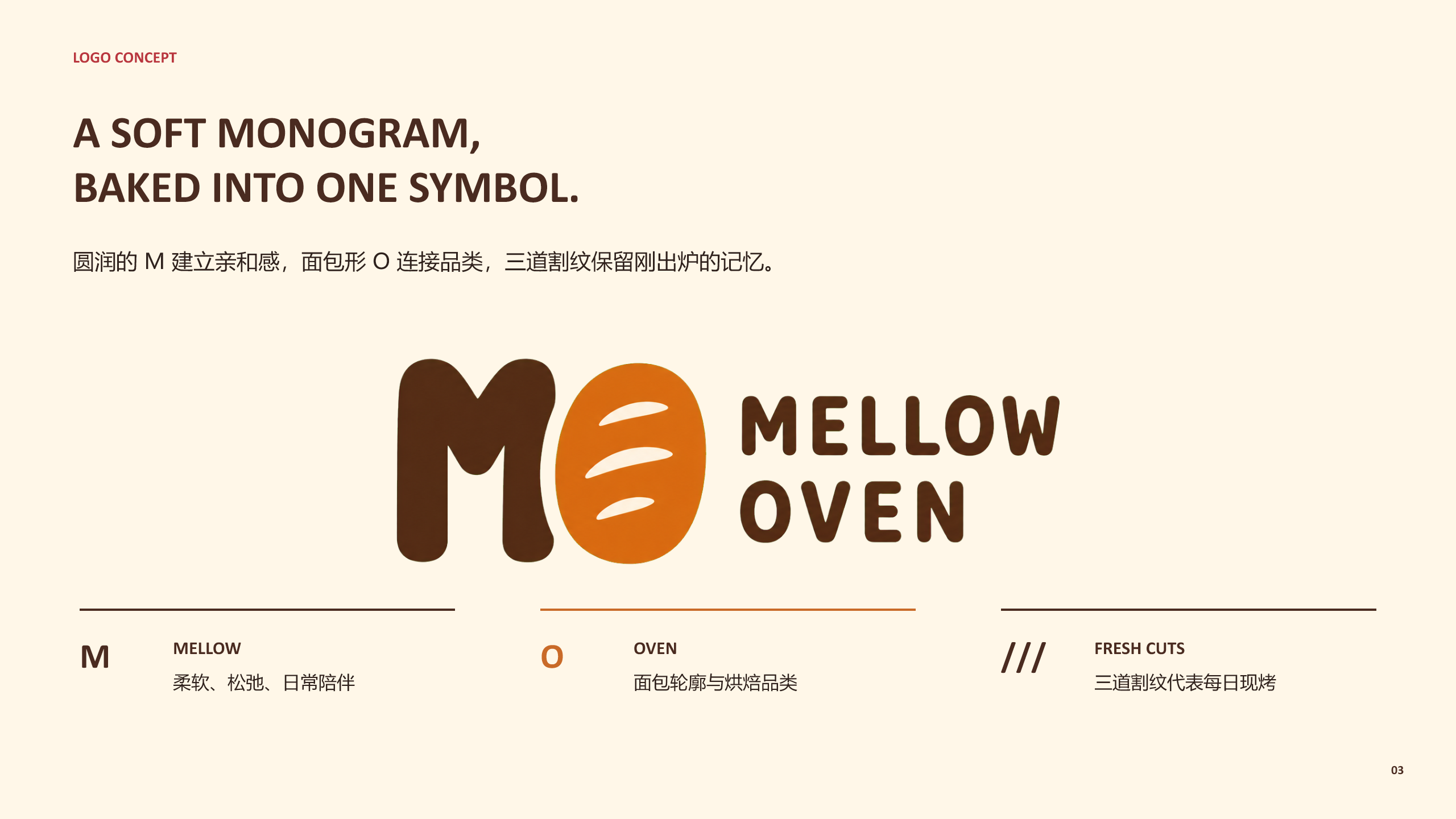 Mellow Oven 辅助视觉 03