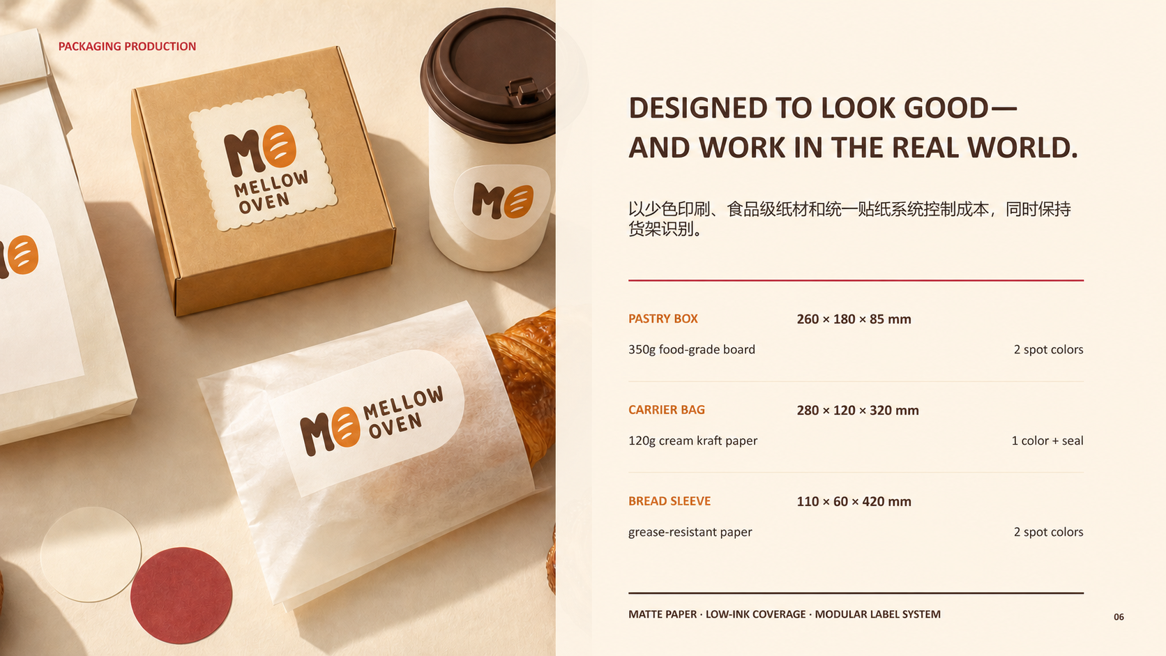 Mellow Oven 辅助标志视觉 06