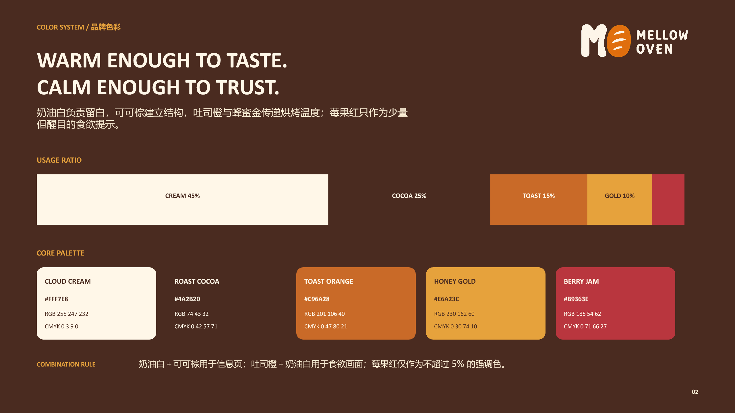 Mellow Oven 视觉系统 02