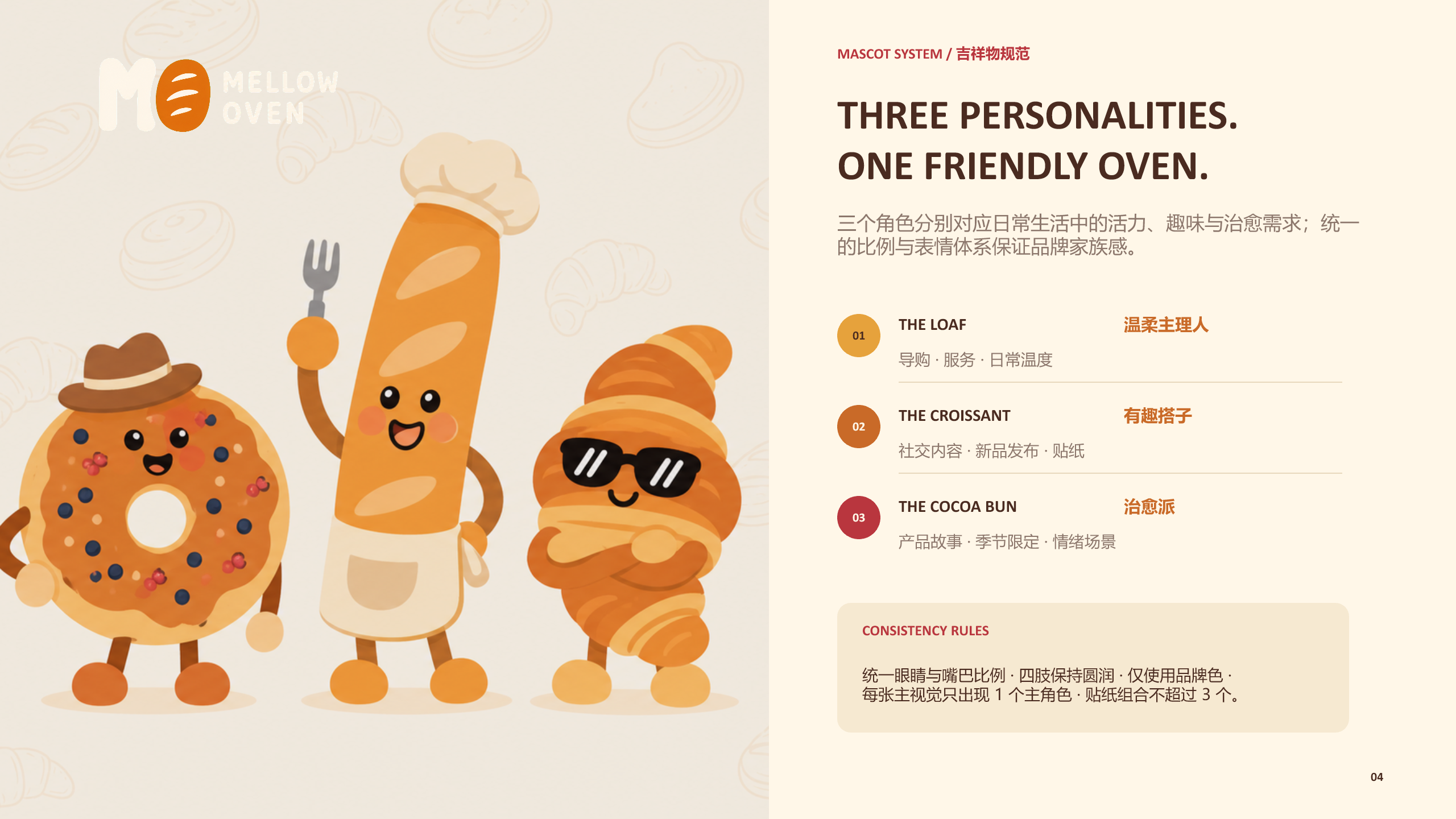 Mellow Oven 视觉系统 04