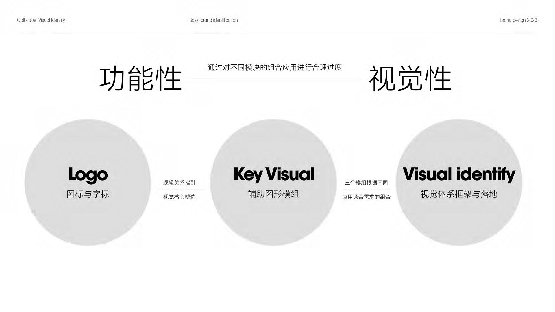 高立方品牌视觉系统画面 20