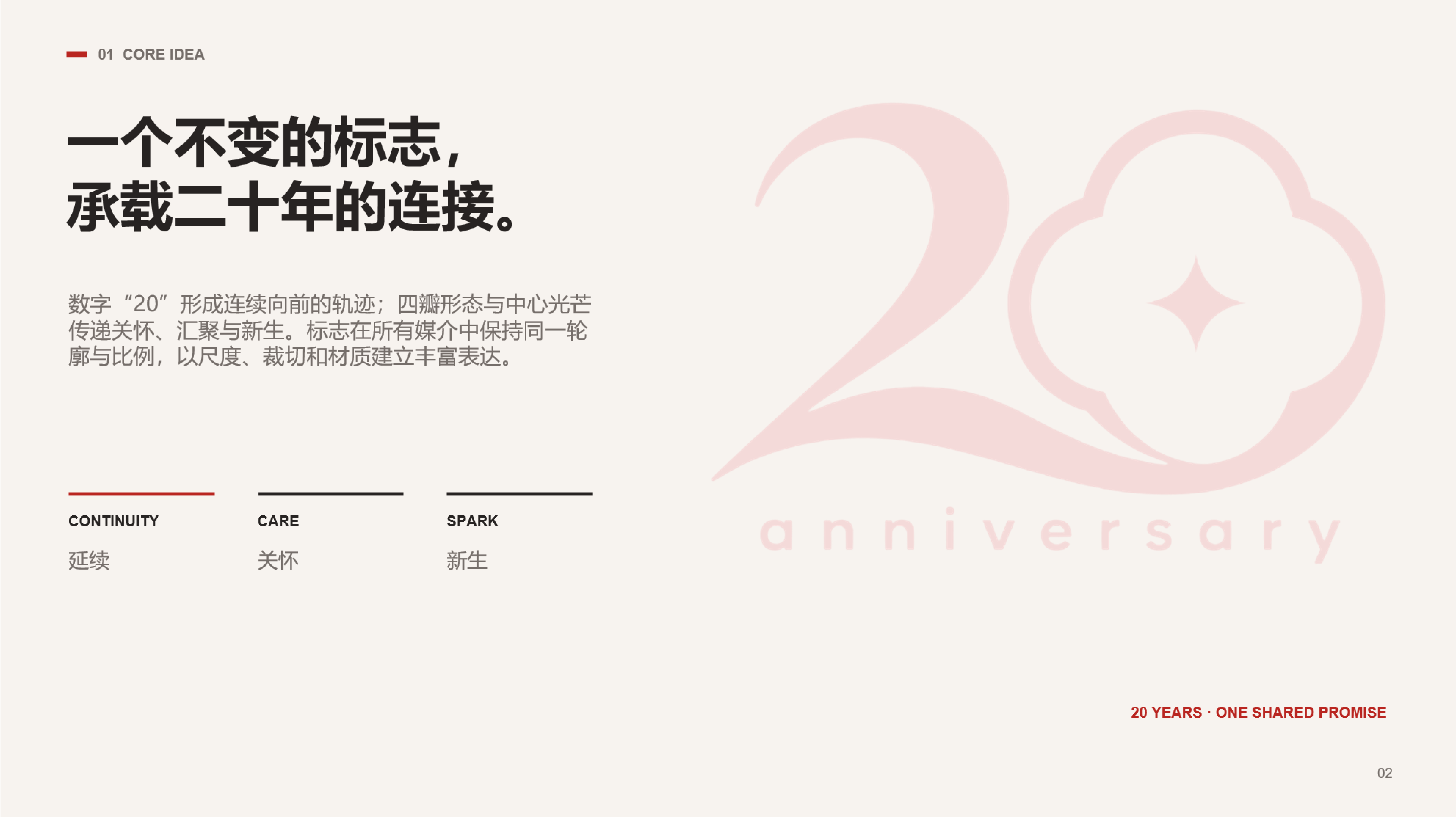 强生 20 周年基础 VI 画面 02