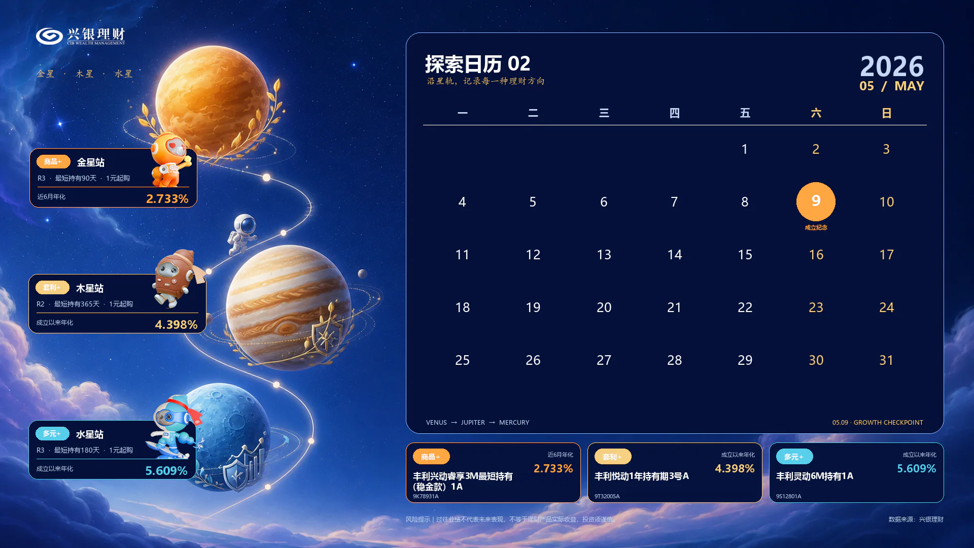 兴银理财星球日历画面三